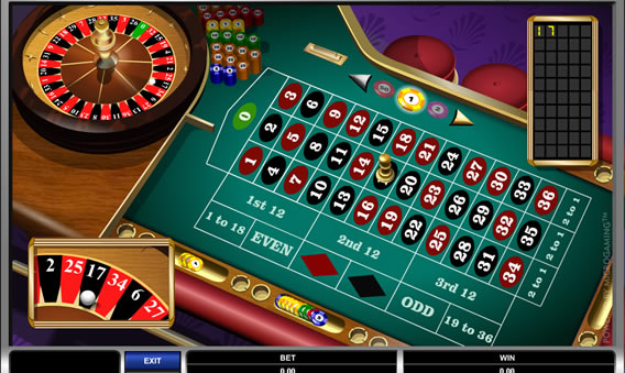 $5 minimum deposit online casino